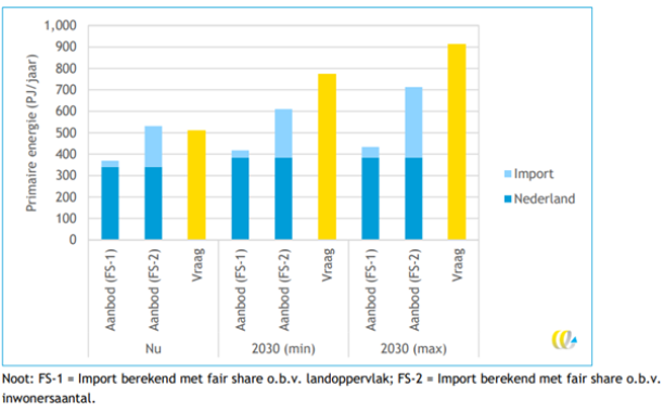 Afbeelding3 2024 04 29 081229 oqsk